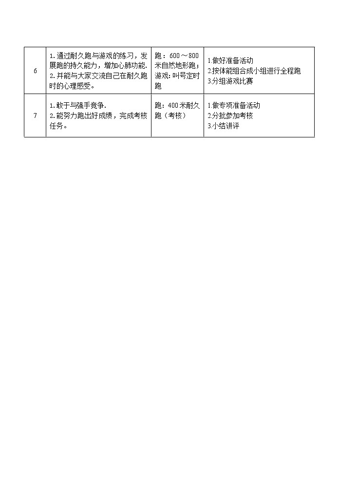 四年级体育上_小学体育教案第3页