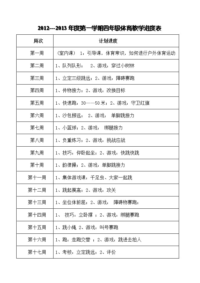 小学体育四年级上教学进度表.体育教案01