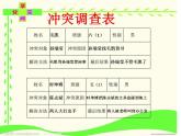 北师大版 五年级下册心理健康第二十一课当冲突发生时（共11）ppt课件