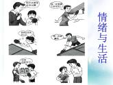 北師大版六年級上冊心理健康 15.做情緒的主人 課件(共9張PPT)