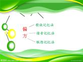 记忆“偏方”PPT课件免费下载