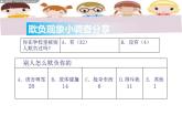 四年级下册心理健康课件-第二十四课拒绝校园欺负，我能行｜北师大版（12张PPT）