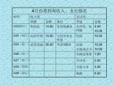 五年级下册心理健康课件-第三十课 聪明消费｜北师大版  （共11张PPT）