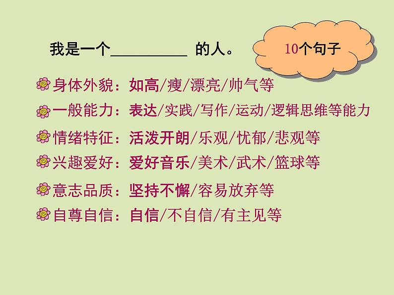 小学六年级上册心理健康教育-2-正确认识我自己--北师大(9张PPT)ppt课件第4页