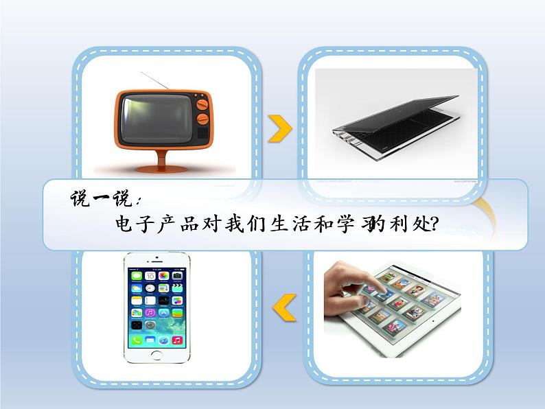 小学六年级上册心理健康教育-健康上网快乐多------北师大(15张PPT)ppt课件05