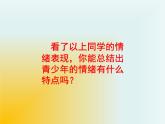 小學六年級下冊心理健康教育-做情緒的主人-(25張PPT)ppt課件