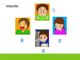 小學(xué)三年級上冊心理健康-第九課-做情緒的主人-通用(15張PPT)ppt課件