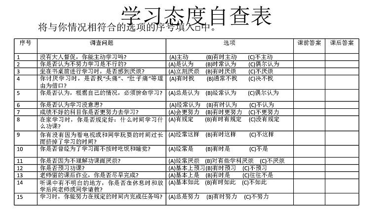 小学五年级上册心理健康-16《远离厌学》-北师大-(21张PPT)ppt课件02