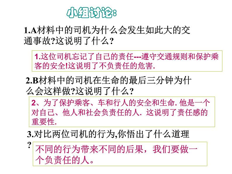 四年级下册心理健康课件-第二十三课 培养责任心｜北师大版  （24张PPT）05