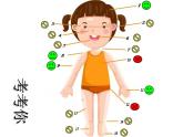 五年級下冊心理健康課件-第二十四課 學(xué)會自我保護(hù)｜北師大版 （共8張PPT）
