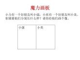 五年級(jí)下冊(cè)心理健康課件-第三十五課 男生女生怎樣交朋友｜北師大版 （共11張PPT）