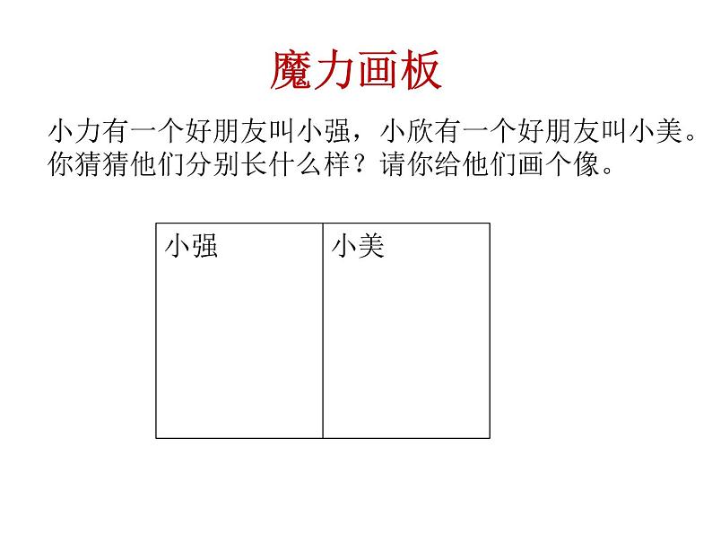 五年级下册心理健康课件-第三十五课 男生女生怎样交朋友｜北师大版 （共11张PPT）第2页