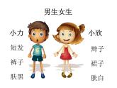 五年級(jí)下冊(cè)心理健康課件-第三十五課 男生女生怎樣交朋友｜北師大版 （共11張PPT）