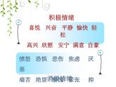 小學心理健康教育 北師大版 五年級上冊 做情緒的主人 課件