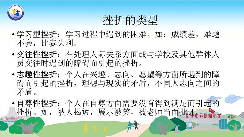 小学心理健康教育 北师大版 六年级上册 心灵的挑战 逆境试强者 课件04