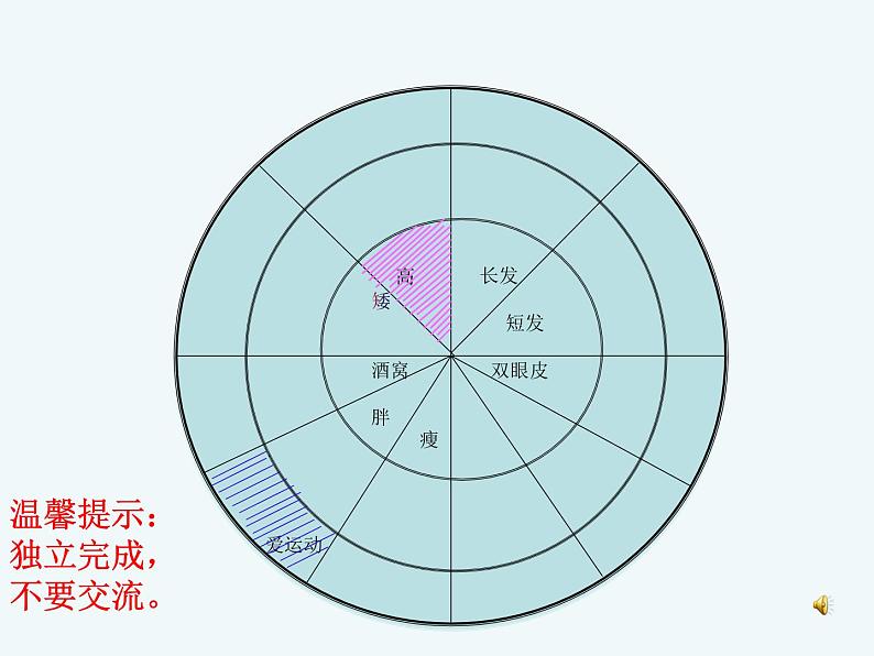 小学心理健康教育 北师大版 五年级上册 我是独一无二的 不一样的我 课件04