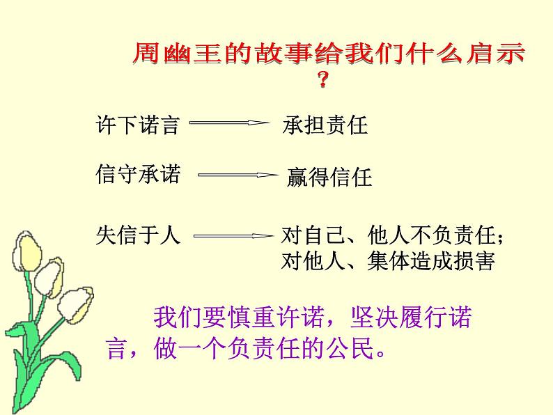 小学心理健康教育 北师大版 五年级下册 做负责任的公民 课件第6页