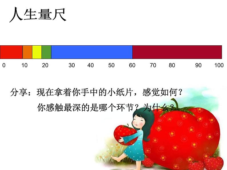 六年级下册心理健康课件－8一寸光阴一寸金 ｜北师大版05