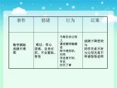 四年级下册心理健康课件－7快乐小天使 ｜北师大版
