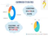 小学 五年级 心理健康 换位思考 种下理解种子 课件