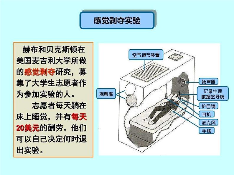 小学 五年级 心理健康 我的情绪我做主 课件05