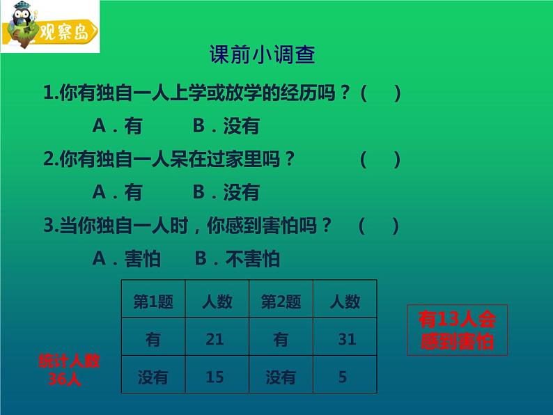 鄂科版心理健康三年级 第四课 当我独自一人 课件PPT第2页