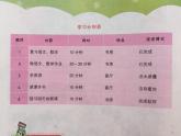 鄂科版心理健康四年级 第二课 计划引领学习 课件PPT
