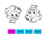 鄂科版心理健康五年级 第二课 创新学习快乐多 课件PPT