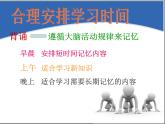 鄂科版心理健康六年级 第二课 学习方法我最多 课件PPT