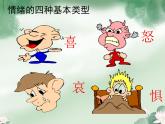 二年級(jí)上冊(cè)心理健康教育課件－9做情緒的主人 ｜北師大版 (共14張PPT)