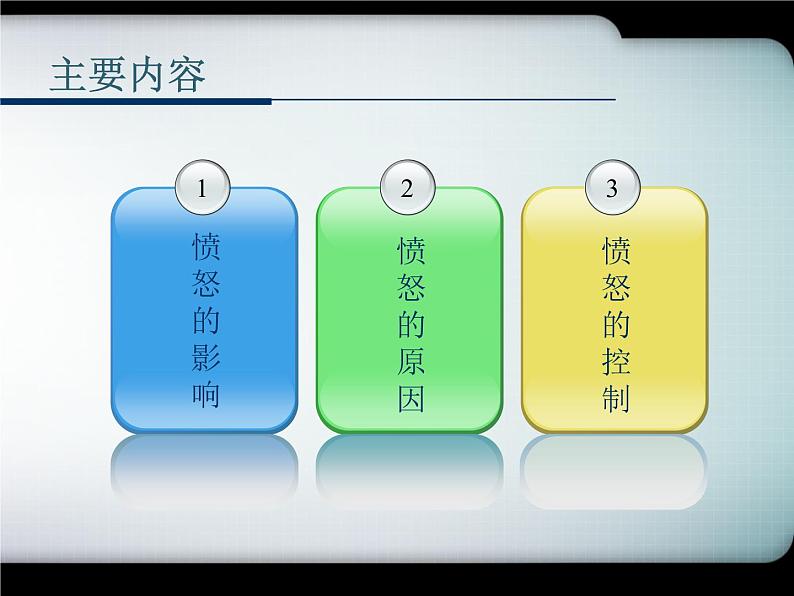 华中师大版六年级心理健康 7.愤怒可以控制 课件PPT02