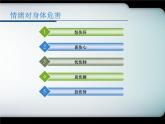 华中师大版六年级心理健康 7.愤怒可以控制 课件PPT