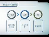 华中师大版六年级心理健康 7.愤怒可以控制 课件PPT