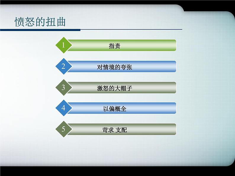 华中师大版六年级心理健康 7.愤怒可以控制 课件PPT07