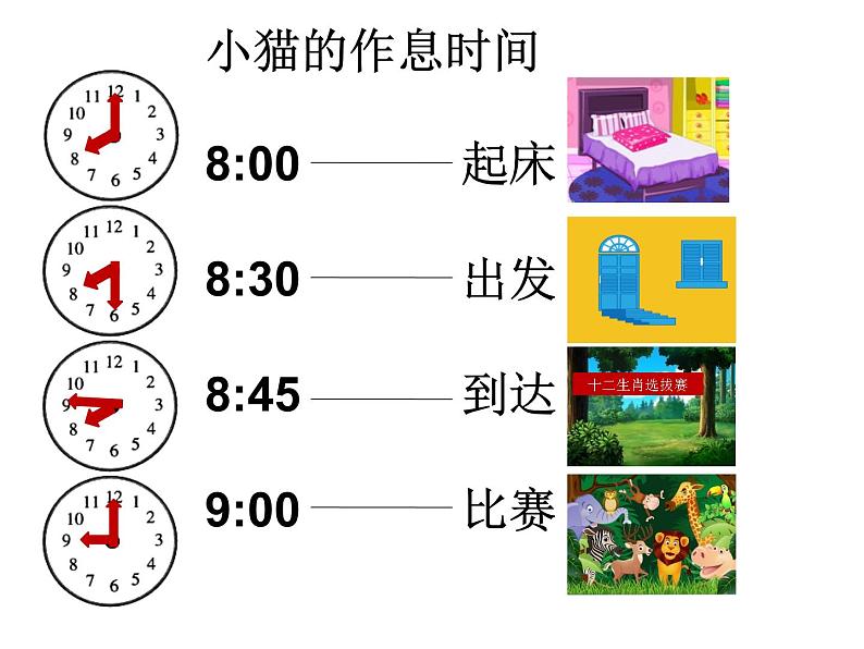 华中师大版心理健康一年级 15 小猫的大遗憾 课件PPT+视频03