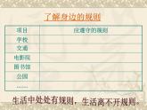 华中师大版心理健康一年级 6 规则伴我行 课件PPT