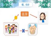 《認(rèn)識(shí)我的同學(xué)們》課件PPT+教案
