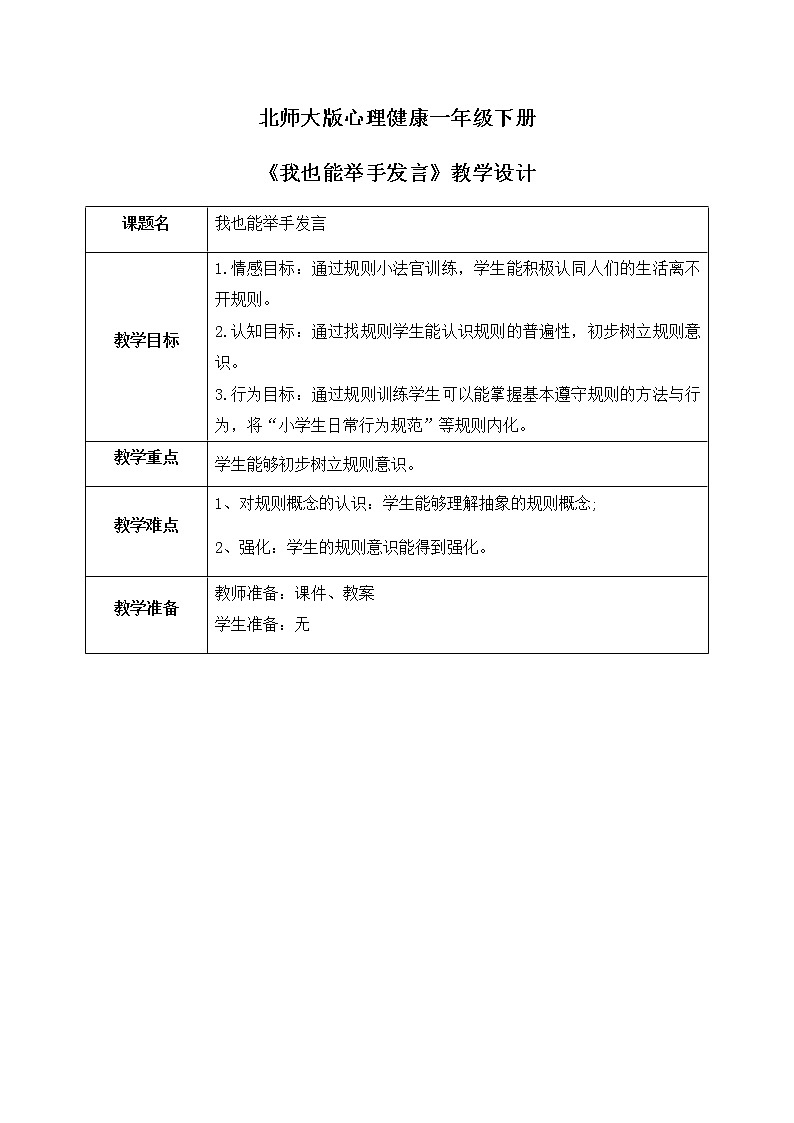 《我也能举手发言》课件PPT+教案01