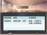 第12课 拒绝诱惑 课件