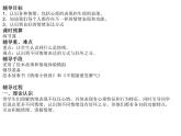 情緒系列一 共兩課時(shí)課件PPT