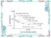 辽大版 四年级下册心里健康 第八课 复习方法多 课件PPT
