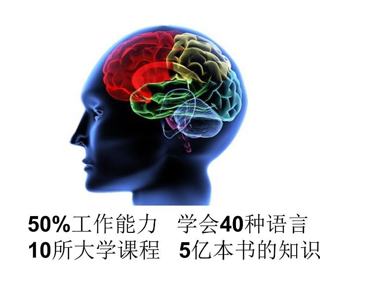 辽大版五年级下册心理健康 第四课 战胜学习的困难-学习 课件PPT06