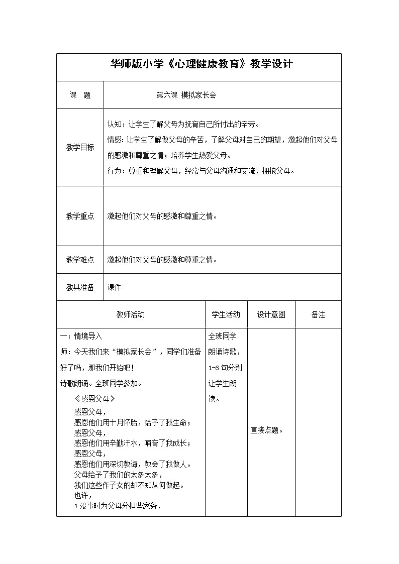 6.模拟家长会 教学设计01