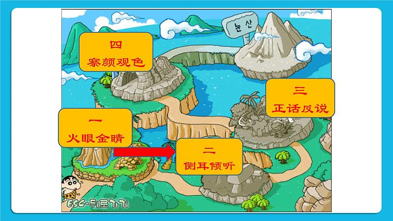 鲁画报社版心理健康三下 6 我的生活我做主 课件PPT+教案07