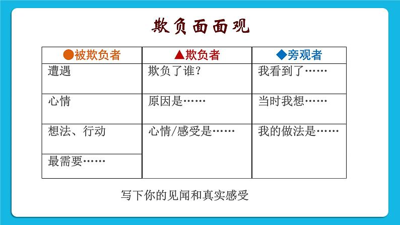 24《欺负，童年不再美好》课件＋教案04