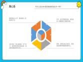 第四课  我会和父母沟通 课件 课件