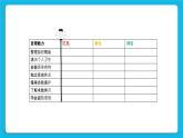 第八课  自己的事情自己做 课件