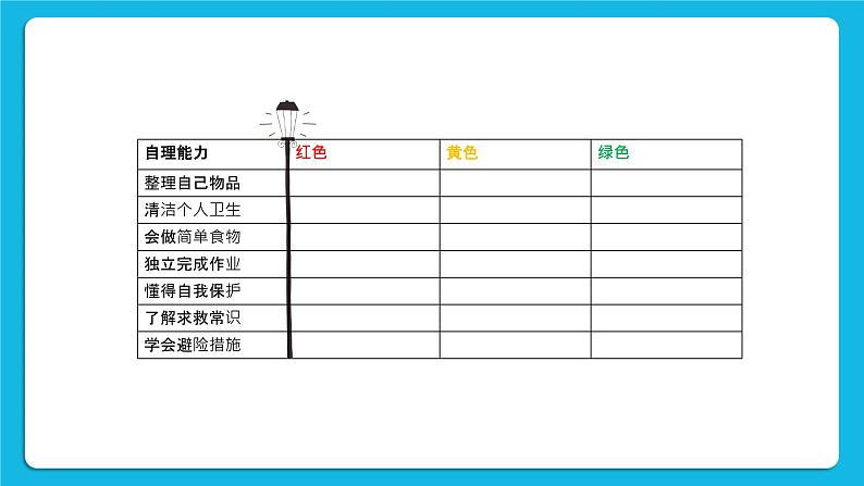 第八课  自己的事情自己做 课件第5页