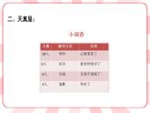 第九课  对不起，没关系 教学课件-一年级全一册小学心理健康（南大版）课件＋教案