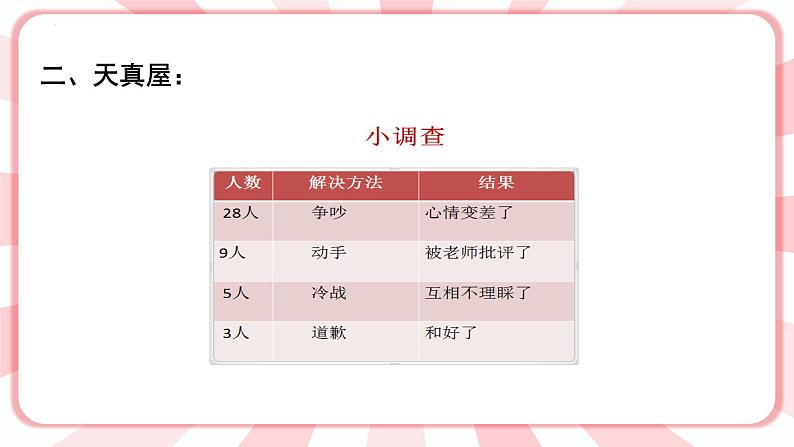 第九课  对不起，没关系 教学课件-一年级全一册小学心理健康（南大版）课件＋教案05